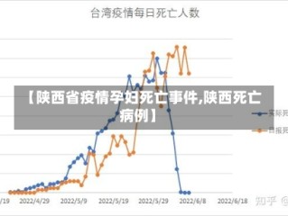【陕西省疫情孕妇死亡事件,陕西死亡病例】