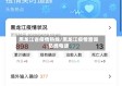 黑龙江省疫情热线/黑龙江疫情查询热线电话