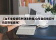 【山东省疫情实时动态数据,山东省疫情实时动态数据查询】