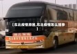 【东北疫情原因,东北疫情怎么回事】