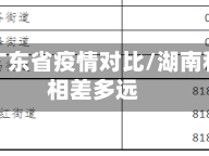 湖南和广东省疫情对比/湖南和广东相差多远