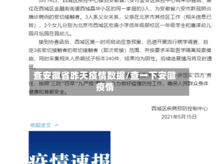 查安徽省昨天疫情数据/查一下安徽疫情