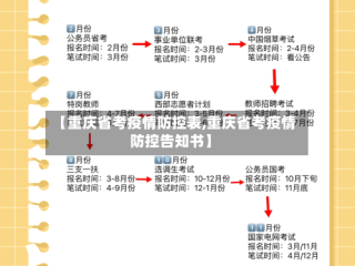【重庆省考疫情防控表,重庆省考疫情防控告知书】