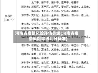 河南省疫情风险评估等级(河南省疫情风险等级划分标准)
