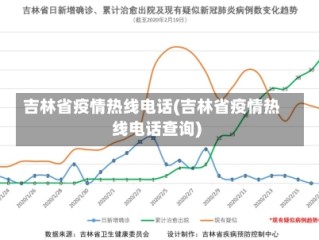 吉林省疫情热线电话(吉林省疫情热线电话查询)