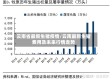 云南省最新生猪疫情/云南最新生猪费用及未来行情走势