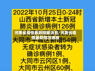 河南省疫情最新图解消息/河南省疫情最新情况通报