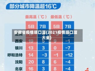 安徽省疫情顺口溜(2021疫情顺口溜大全)