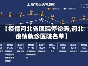 【疫情河北省医院停诊吗,河北疫情就诊医院名单】