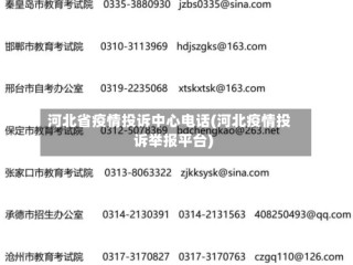 河北省疫情投诉中心电话(河北疫情投诉举报平台)