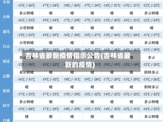 吉林省最新疫情指示公告(吉林省最新的疫情)