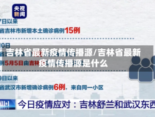 吉林省最新疫情传播源/吉林省最新疫情传播源是什么