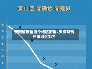 安徽省疫情哪个地区厉害/安徽疫情严重地区排名