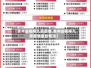 【贵州省桐梓九坝疫情,贵州省桐梓九坝疫情最新情况】