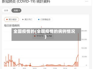 全国疫情的(全国疫情的病例情况)