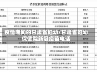 疫情期间的甘肃省妇幼/甘肃省妇幼保健院新冠疫苗电话