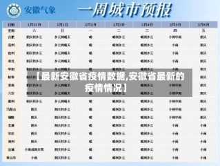 【最新安徽省疫情数据,安徽省最新的疫情情况】
