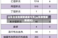 山东省疫情解除通报今天(山东疫情解除通知)