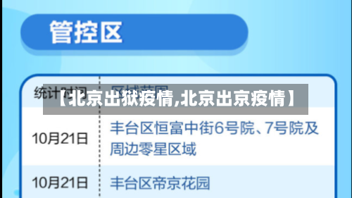 【北京出狱疫情,北京出京疫情】