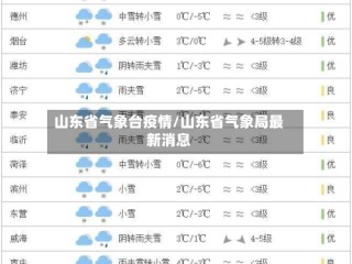 山东省气象台疫情/山东省气象局最新消息