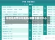 福建省疫情防控医院(福建省疫控中心)