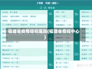 福建省疫情防控医院(福建省疫控中心)