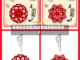 疫情剪纸草图(剪纸教程疫情的剪纸)