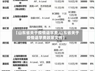 【山东省关于疫情退学费,山东省关于疫情退学费政策文件】