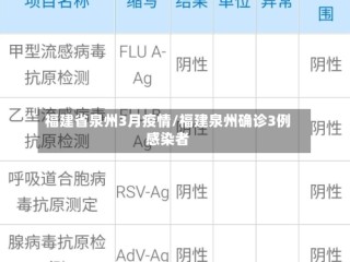 福建省泉州3月疫情/福建泉州确诊3例感染者