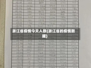 浙江省疫情今天人数(浙江省的疫情数据)