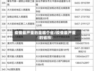 疫情最严重的是哪个省/疫情最严重的省市