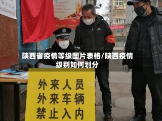 陕西省疫情等级图片表格/陕西疫情级别如何划分