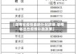 【湖南省疫情最新补贴政策,湖南省出台疫情补助政策】