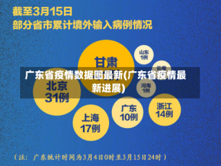 广东省疫情数据图最新(广东省疫情最新进展)