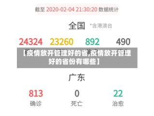 【疫情放开管理好的省,疫情放开管理好的省份有哪些】