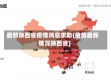 最新陕西省疫情消息求助(疫情最新情况陕西省)