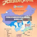 河南省发布最新疫情等级(河南省最新疫情公布)