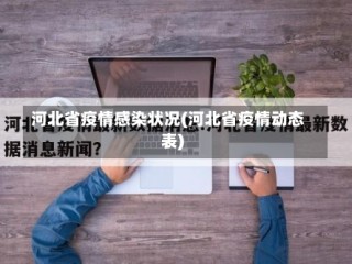 河北省疫情感染状况(河北省疫情动态表)