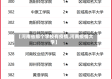 【河南省那个学校有疫情,河南疫情大学】