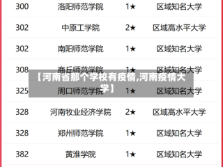【河南省那个学校有疫情,河南疫情大学】
