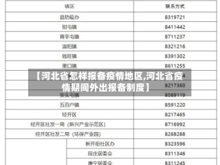 【河北省怎样报备疫情地区,河北省疫情期间外出报备制度】