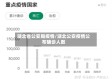 湖北省公安局疫情/湖北公安疫情公布确诊人数