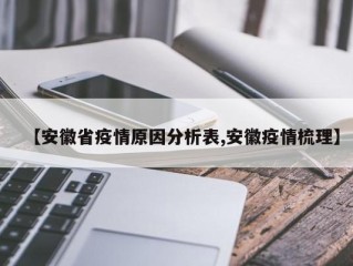 【安徽省疫情原因分析表,安徽疫情梳理】