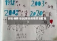 肺炎疫情行动(肺炎疫情防范措施)