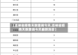 【吉林省疫情天数查询今天,吉林省疫情天数查询今天最新消息】