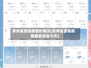 贵州省贵阳疫情的情况(贵州省贵阳疫情最新消息今天)