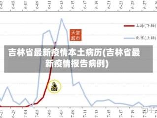 吉林省最新疫情本土病历(吉林省最新疫情报告病例)