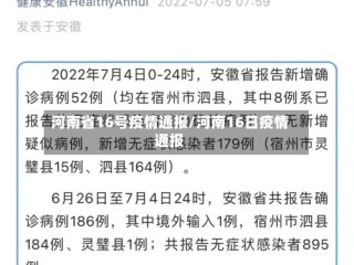 河南省16号疫情通报/河南16日疫情通报