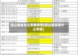 回山西省怎么报备疫情(回山西需要什么手续)