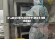 浙江省妇保疫情现状分析(浙江省妇保态度差)
